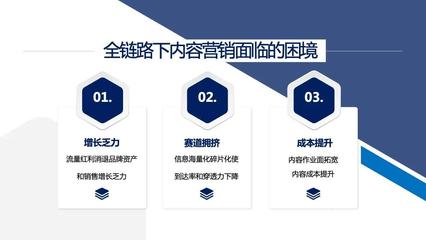 激發(fā)內(nèi)容勢能，驅(qū)動全鏈路營銷 數(shù)字文化創(chuàng)意內(nèi)容應用服務